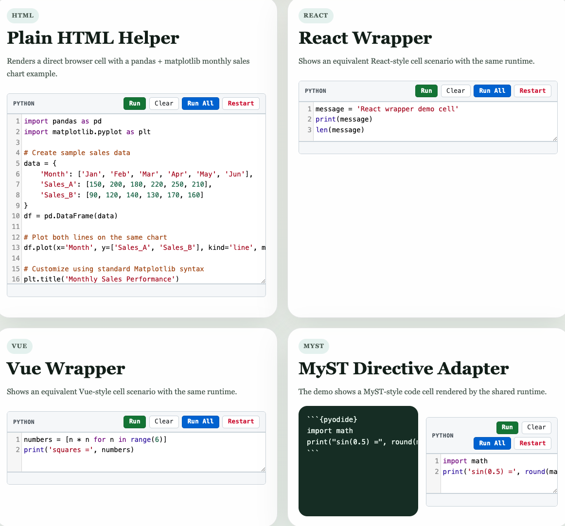 Code running live in the browser, connected to a learning page
